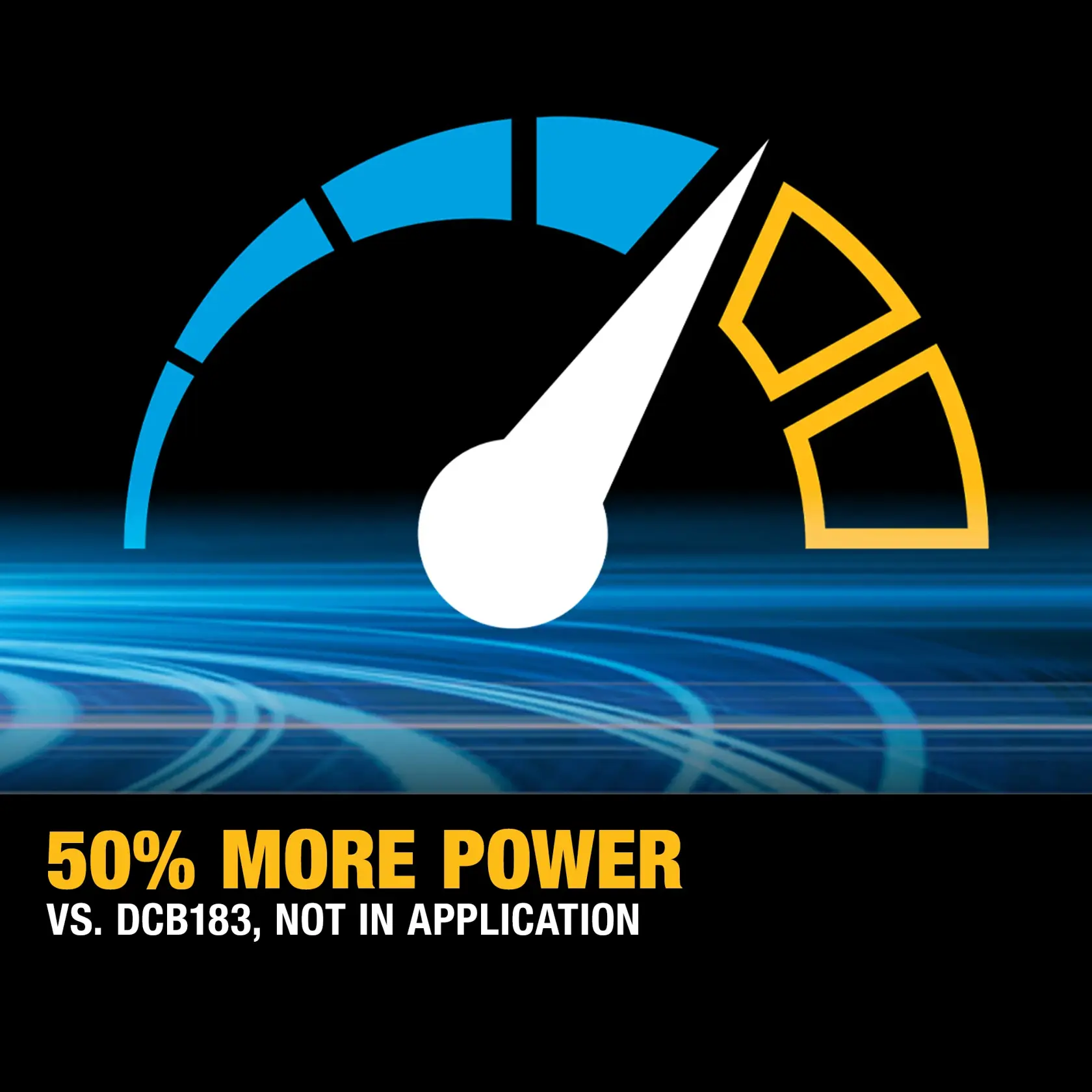 18V XR® Brushless Drill Driver - 2 X 1.7Ah POWERSTACK™ Batteries