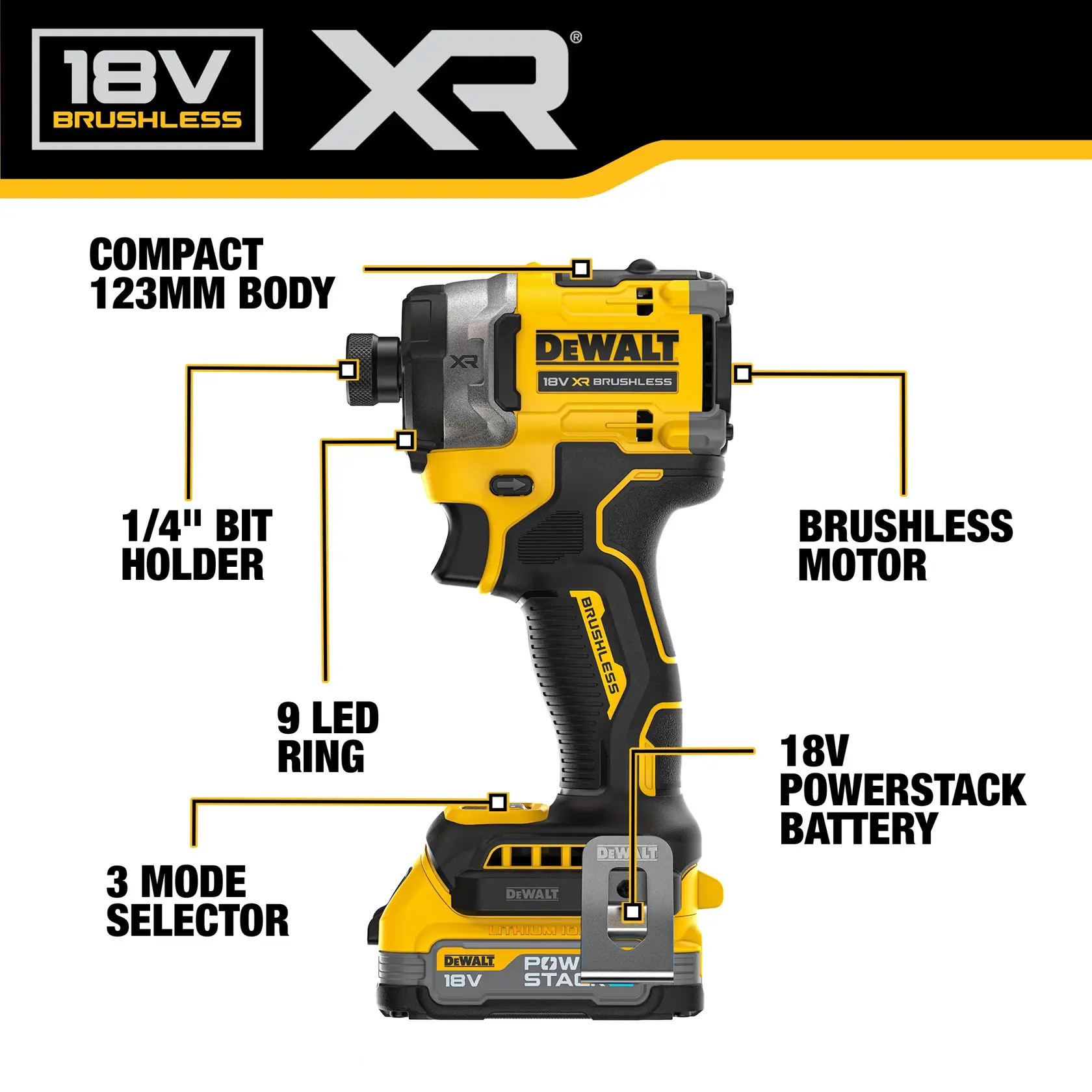 18V XR® Brushless Premium Impact Driver - 2 X 1.7Ah POWERSTACK™ Battery