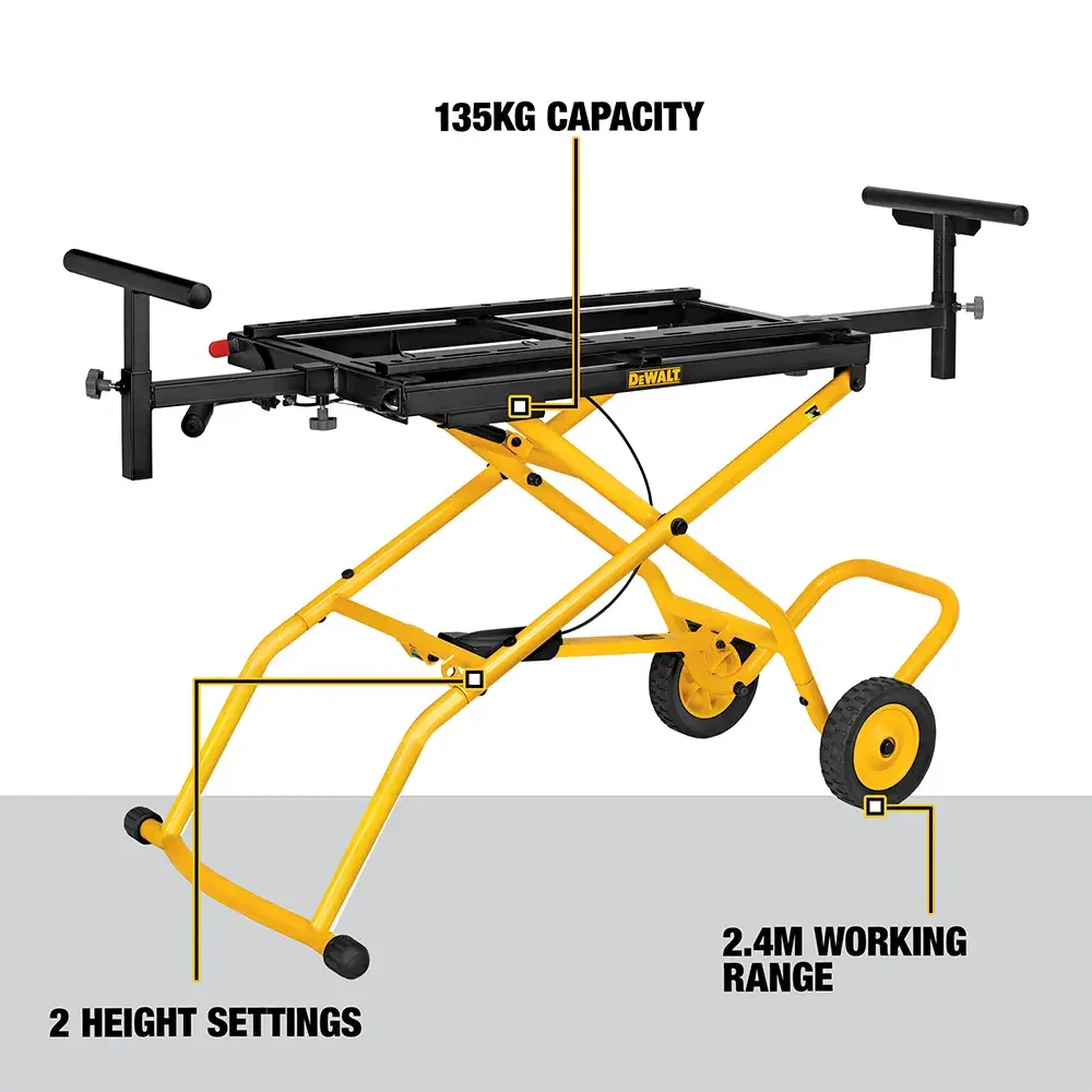 Mitre Saw Rolling Legstand