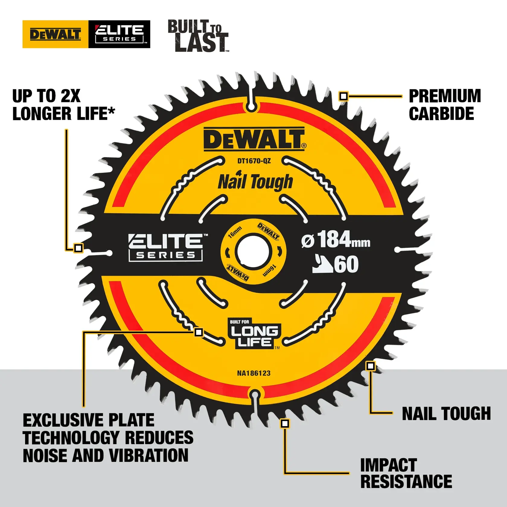 Graphic showing DEWALT XTREME Sub-Compact Series branding with the slogan 'Compact and Performance Packed' on a yellow background.